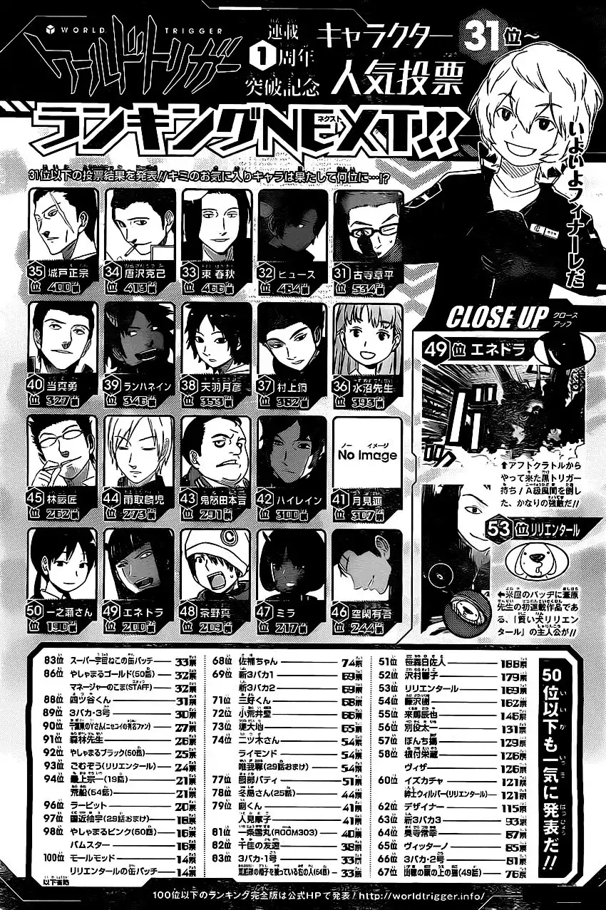 World Trigger Chapter 63 5